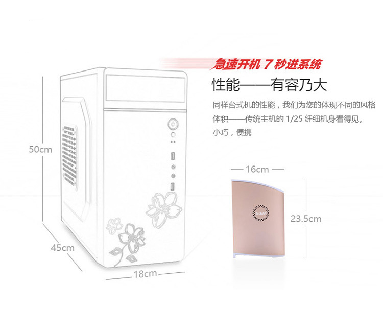 讓你重新認(rèn)識(shí)PC！背著主機(jī)去上班